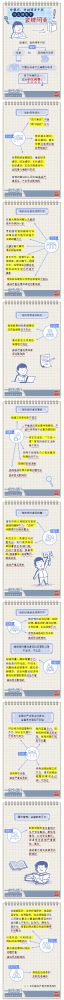 【廉政教育】一定之規(guī)•紀檢監(jiān)察干部必讀丨黨組織、黨的領導干部什么情形下會被問責？